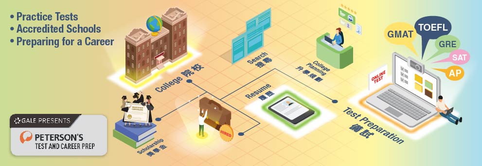 Gale Presents: Peterson's Test and Career Prep