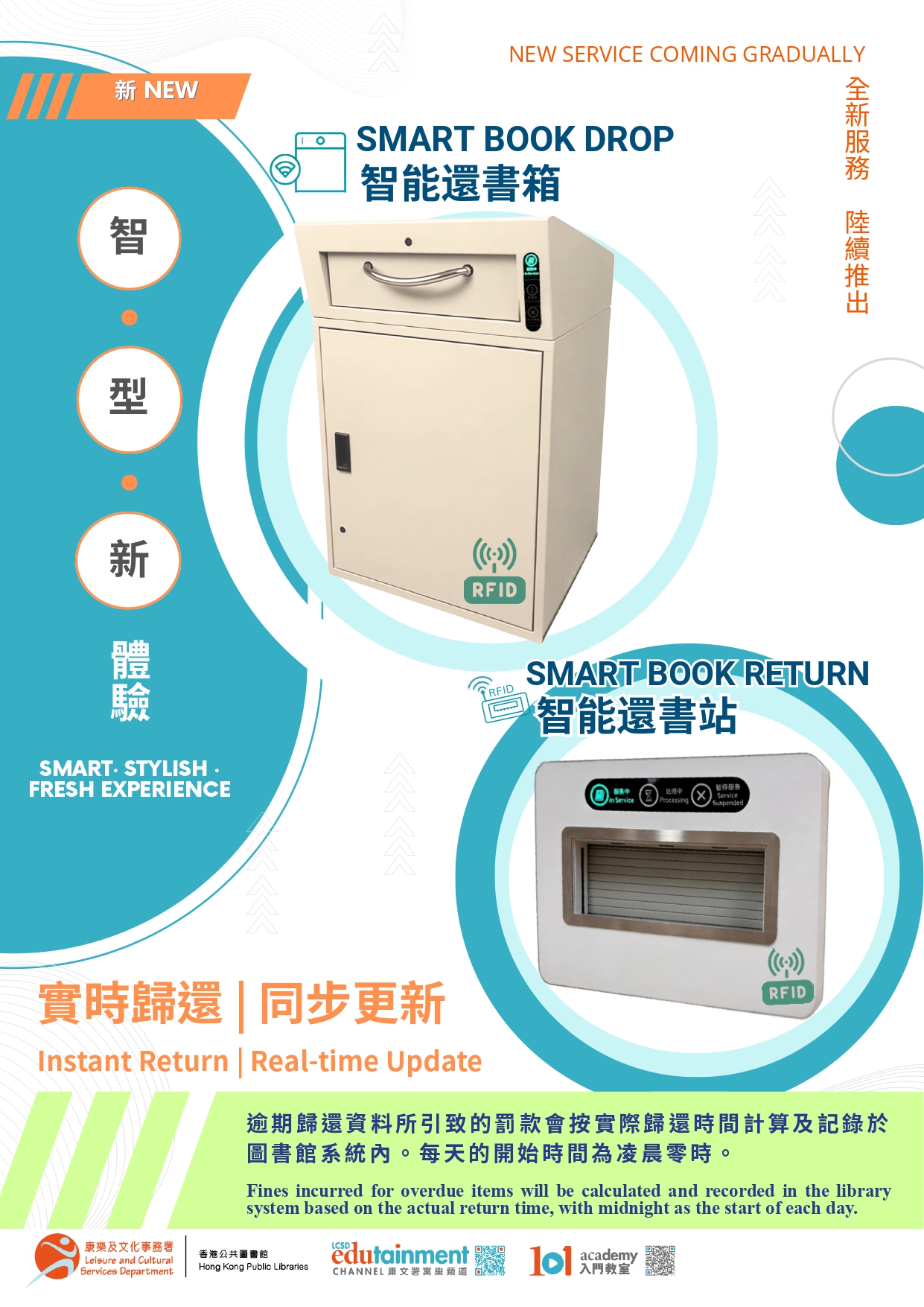 Smart Book Drop and Smart Book Return