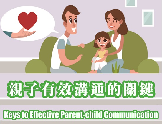 Subject Talk: Keys to Effective Parent-child Communication Subject Talk: Keys to Effective Parent-child Communication