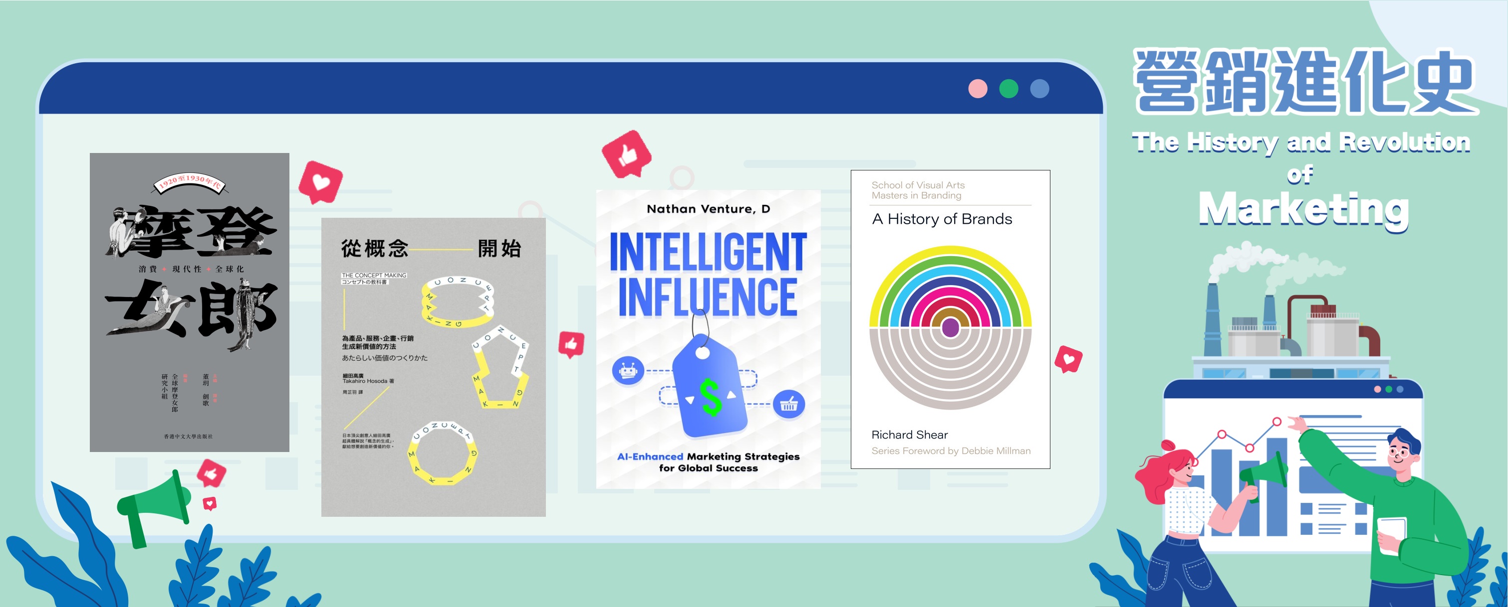 Reference Book Display: The History and Revolution of Marketing