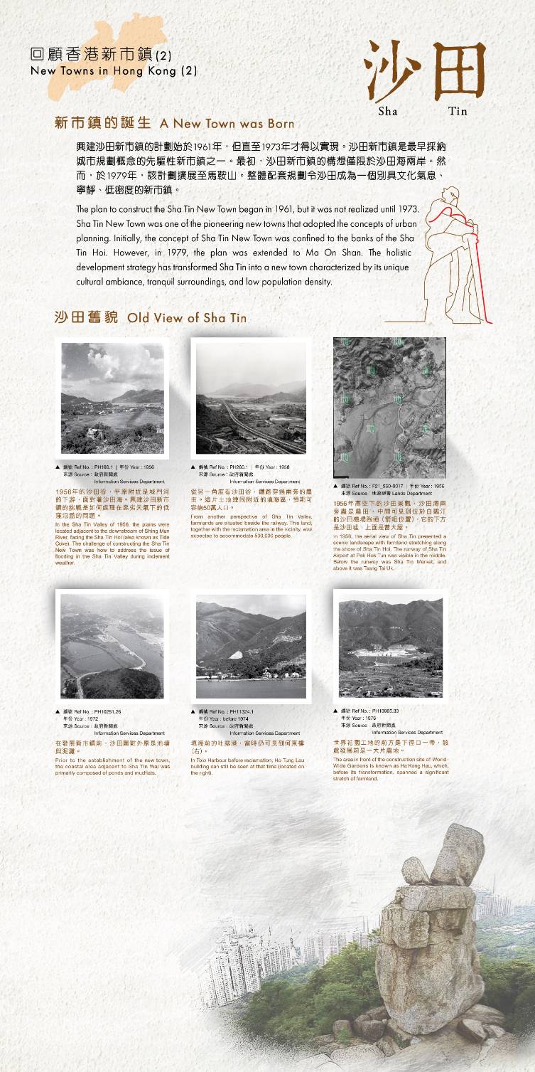 回顧香港新市鎮(2): 沙田 (共6頁)